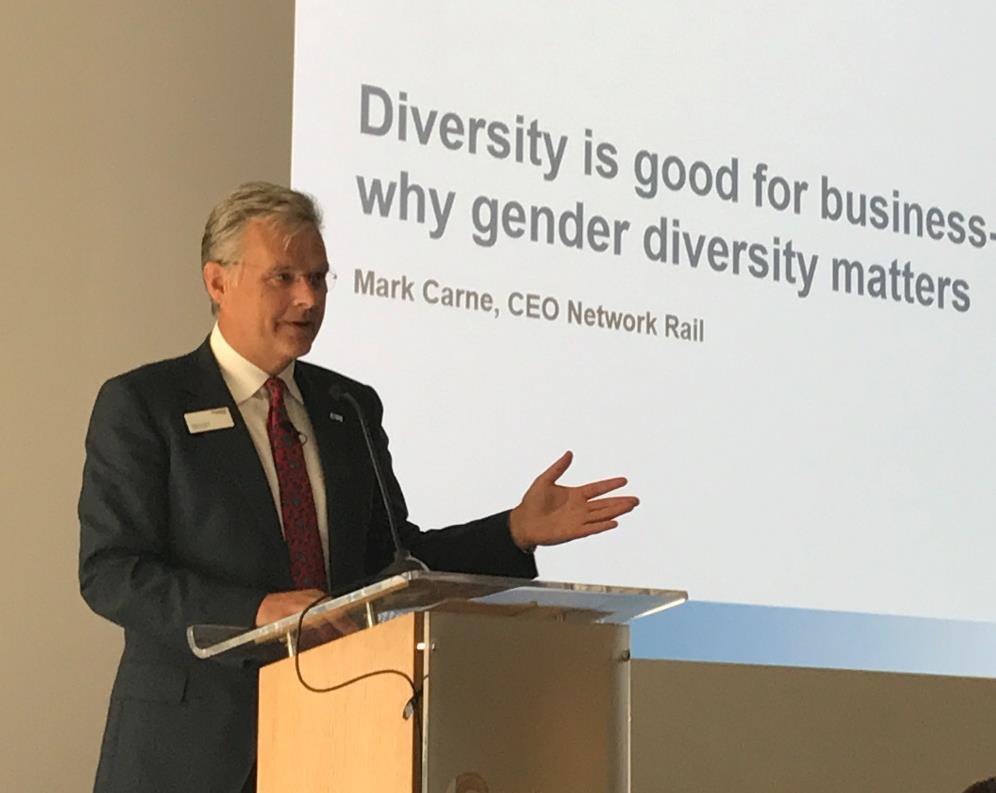 Why Gender Diversity Matters Everyone Summit, Royal Academy of Engineering Mark Carne, Chief Executive 6 October 2017 Last year, I heard gender equality described as the great unfinished business of