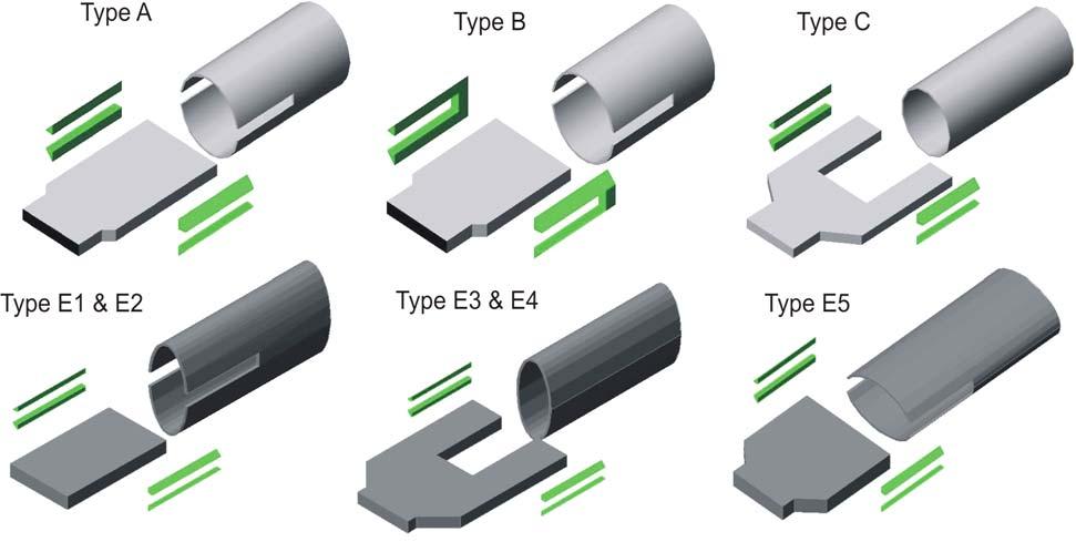 3-7 depending on their connection type and weld length.
