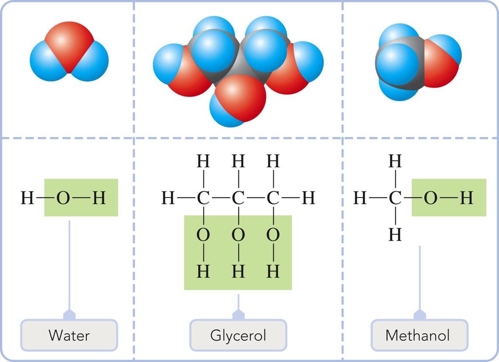 Effect of Hydrogen Bonding Interactions: Trend in bp s of Hydrides of Group V,VI,VII Elements How many hydrogen bonds can form?