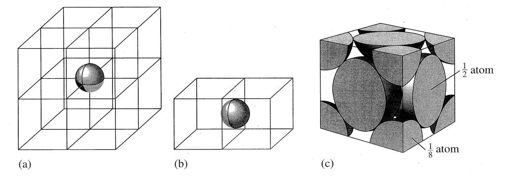 Number of Particles in a Face-Centered Cubic Unit Cell: Hexagonal Close-Packed (hcp) Lattice: