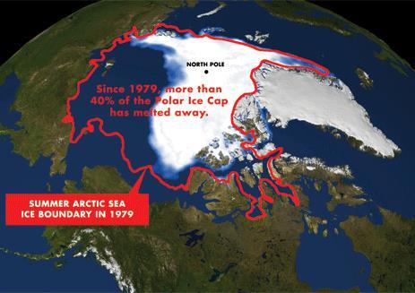 Spitzbergen/Norway Siberia Alaska Canada Since 1979, size of summer polar ice cap has