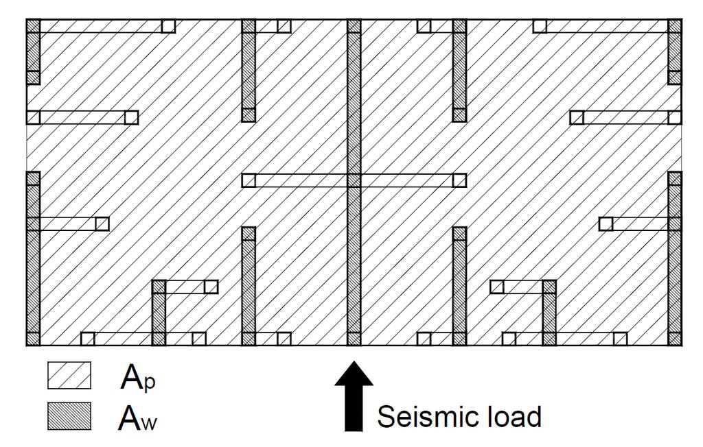 Wall Density Wall density value should be determined for both directions of the