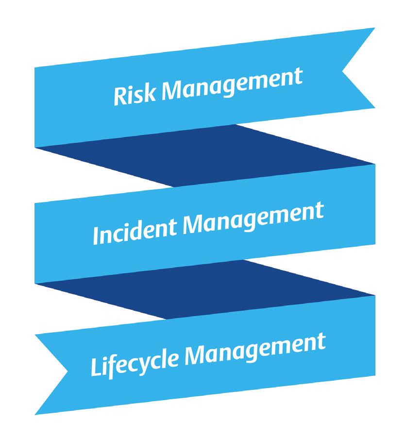 Guardian Support and Guardian Support + Repair for Portable Analyzers and Online Systems Risk management Lifecycle management Incident management Service Data Sheet Offering extended value and