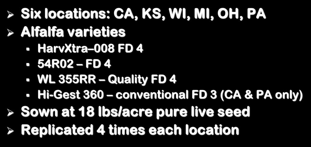 Field Studies Six locations: CA, KS, WI, MI, OH, PA Alfalfa