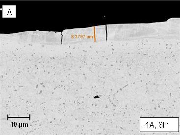 Recast layer thickness (µm)