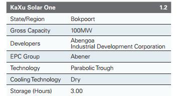 and maintenance jobs In Round 3, 2 CSP projects, each of 100MW gross capacity, were awarded as