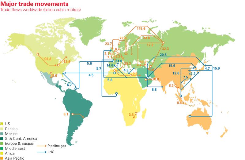 LNG Availability Global LNG Trade Movement (BP Stats 2010) Demand of LNG LNG Suppliers Source: BP Stats and CRIS Analysis All Figs in BCM (2007) LNG Importers in in Asia Pacific