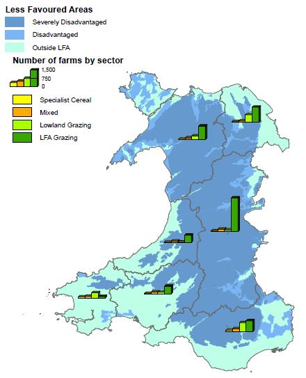 5.2 Wales 5.2.1 Current status of farming in Wales There are roughly 35,000 farms in Wales, covering 1.
