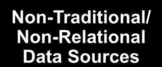 Non-Traditional/ Non-Relational Data Sources Traditional/Relational Data