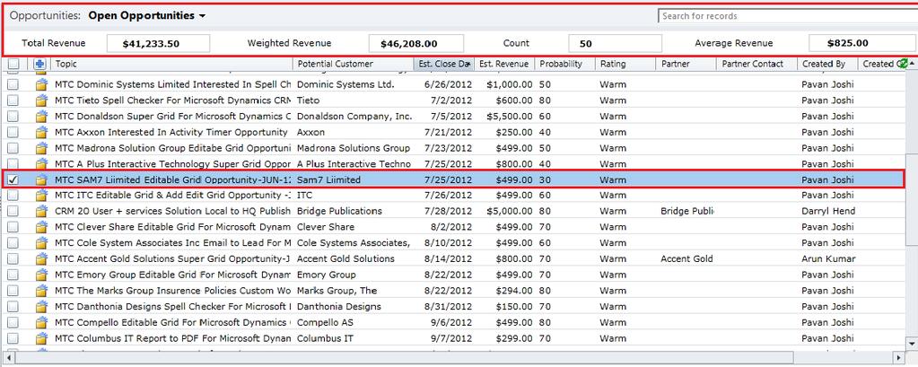 Figure 12 CRM Screen - after selecting Forecast Manager If the Forecast Manager is activated you will see that all the rows in this Opportunities screen, will have