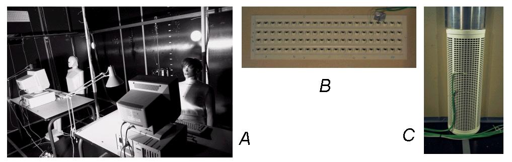 Figure 1 Room with mixing ventilation (A) and a room with displacement ventilation (B). Displacement ventilation has a high air velocity in the stratified flow at the floor.