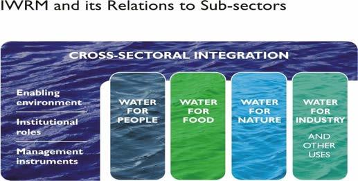 RSAT Joint Initiative on Rapid Basin-wide Hydropower Sustainability Assessment Tool PART 1: OVERVIEW OF THE RSAT Introduction The RSAT is a multi-stakeholder dialogue and assessment tool designed for