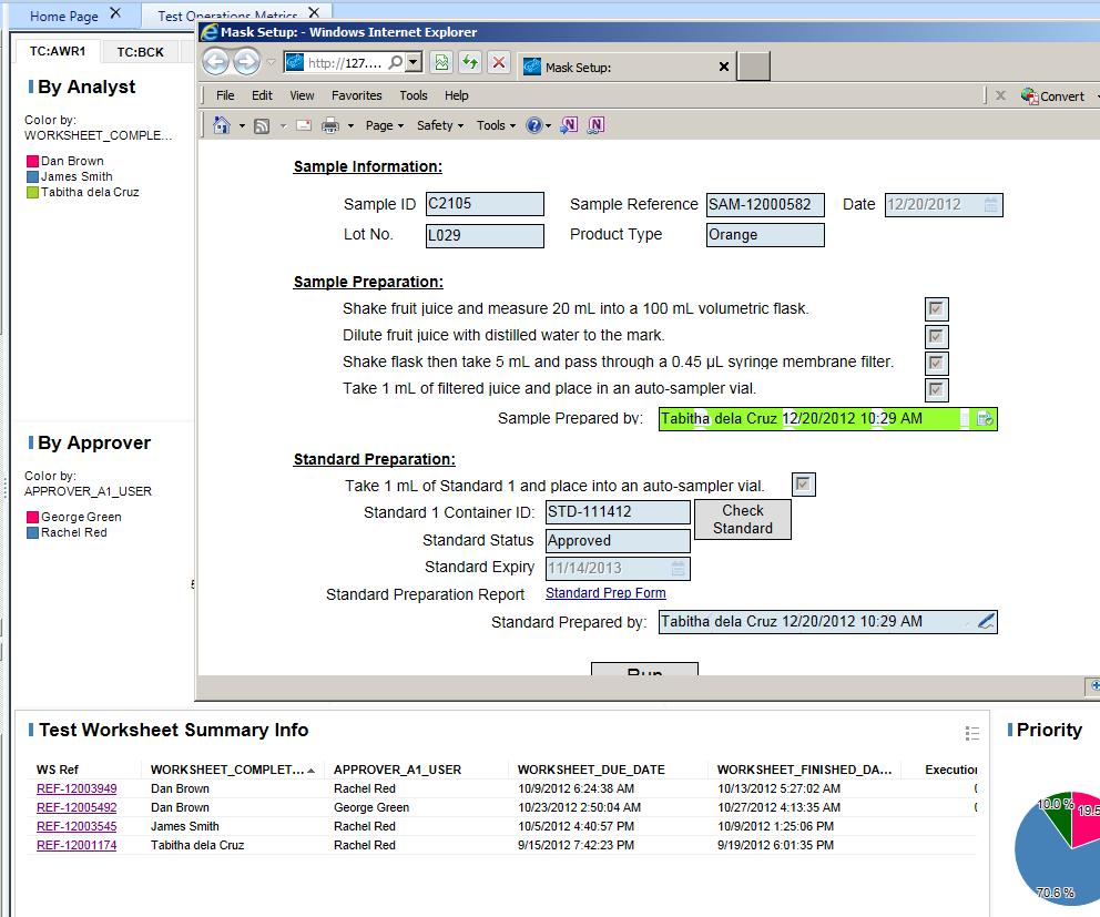ilab Analytics and Visualization Visualize Spotfire can be used to recall data from ilab Select worksheet reference in dashboard that opens read-only view of