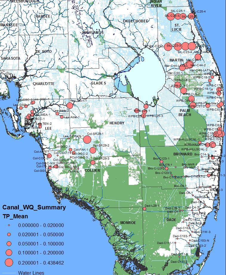 Spatial Analyses Total Phosphorus General north to south gradient Lake Okeechobee EAA Low TP in Everglades Canals Also low TP in SE Phase II