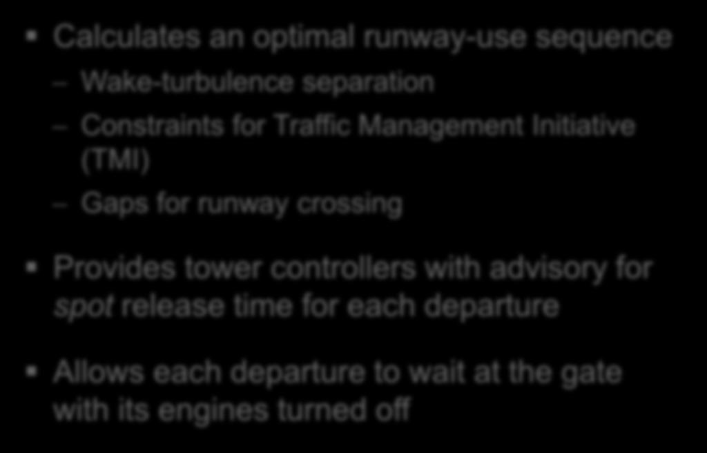 Traffic Management Initiative (TMI) Gaps for runway crossing