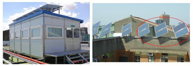 State of the art of the future new Market Ongoing R&D in Taïwan Design of a stand-alone solar PV air conditioner Solar PV panel installed: 1.