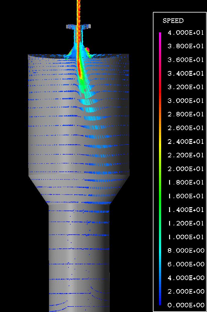 CANMET-Industry CO 2 Consortium CFD Modelling CEPG/CETC-O Tracks of coal particles colored by