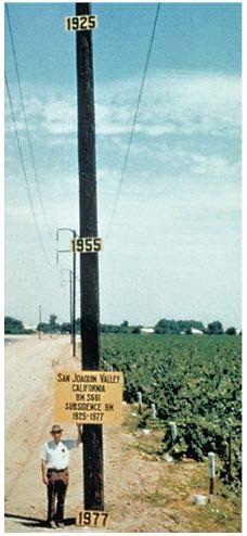 Historic Subsidence (pre-2000) Subsidence has been a known issue in the Central Valley since the early 1900 s.