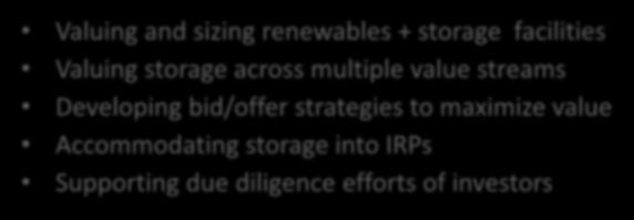 Brattle s Storage Experience Asset Valuation Valuing and sizing renewables + storage