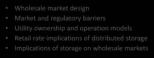 regulatory barriers Utility ownership and operation models Retail rate implications of