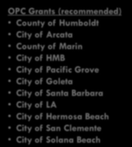 Program administered OPC Grants by (recommended) OPC (awarded) Climate City County of Eureka of Ready Humboldt Grants (awarded) City City City of of of Morro