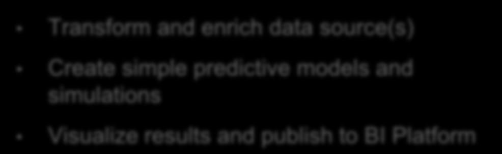 source Transform and enrich data source(s) Create simple predictive