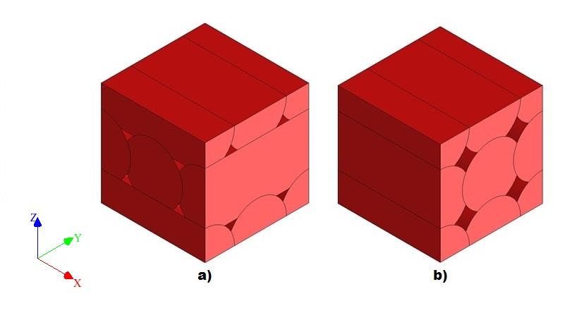 Figure 1 Typical bead deposition patterns for FFF The two deposition patterns considered are 0 /90 alternative layers (Figure 1 a)) and unidirectional 0 printing direction (Figure 1 b)).
