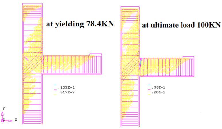 model is able to capture the behavior of beam-column joint very well. The crack patterns at various loads from the finite element model correspond well with the experimentally observed failure modes.