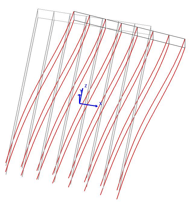 Lateral (longitudinal) shear load versus displacement curve for pile group. Load Distribution At the.