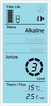 life Filter Recognition (Original: Off, Imitation: On) Disorder Voice & Melody -Alkaline Water Generation -Purified Water Generation -Acidic Water Generation