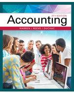 Itawamba Community College ACC 2213 Principles of Accounting I The Business Division provides student learning opportunities in Accounting, Business Communications, Legal Environment of Business,