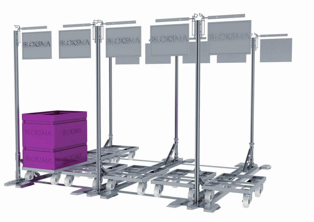 Primarily they are designed for goods which are stored on trolleys and intended for direct use.