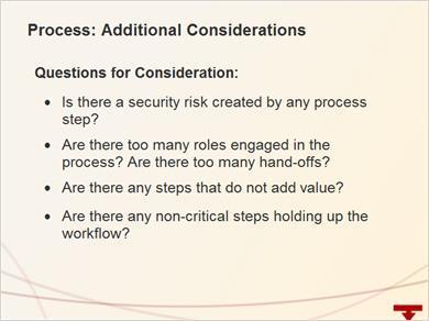 1.6 Process: Additional Considerations This slide lists some additional questions to consider about this process flow.