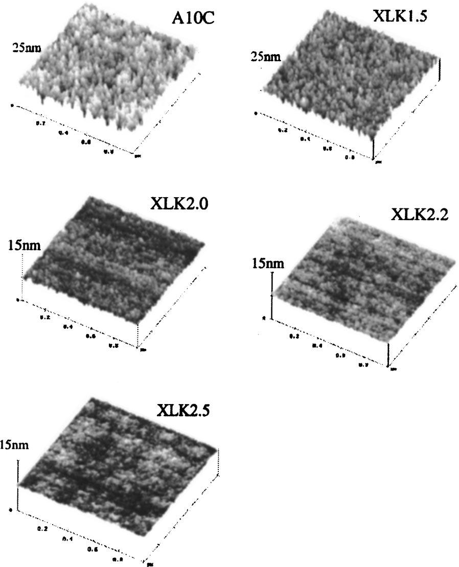 F100 Journal of The Electrochemical Society, 150 5 F97-F101 2003 Table I. The rms roughness and maximum roughness of porous low-k films determined by AFM.