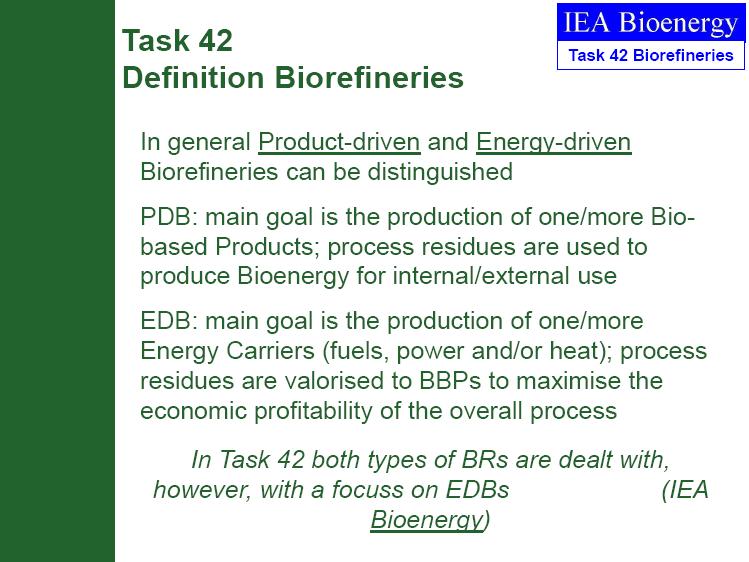 Definition & Status Biorefineries René van Ree [Biorefineries &
