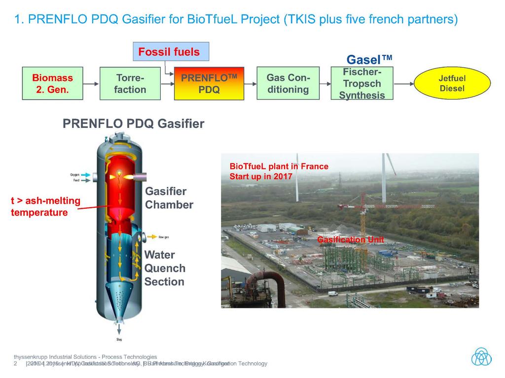 Example: PRENFLO PDQ Gasifier Source: