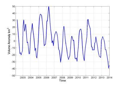 2010 (January-February-March average) to mid 2011 (March-April-May average) from Boening et al.