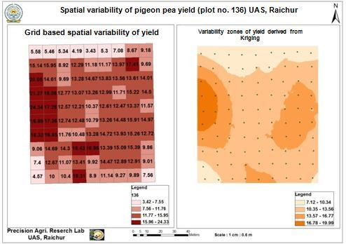 Patil et al. 451 Figure 4. GIS map of yield variability in pigeon pea crop (on farm).