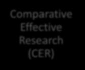 Effective Research (CER) Success factor: large