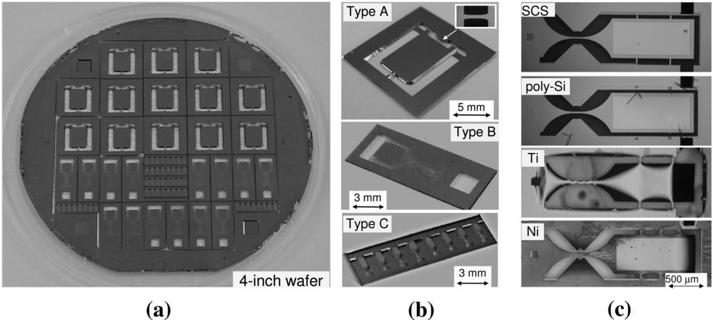 16 1 Evaluation of Mechanical Properties of MEMS Materials and Their Standardization Figure 1.6 Fabricated round robin test specimens.