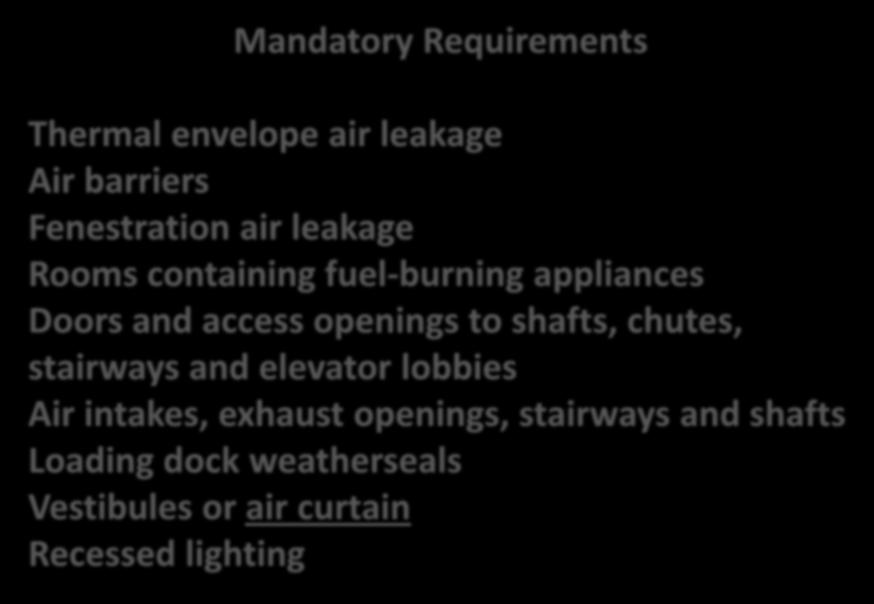 Mandatory Requirements Thermal envelope air leakage Air barriers Fenestration air leakage Rooms containing fuel-burning appliances Doors and access openings to