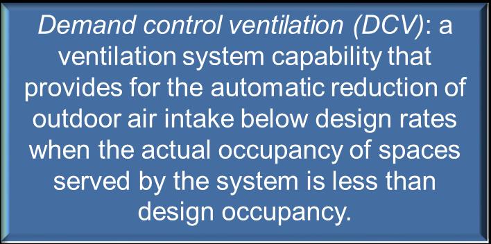 2018 Demand Controlled Ventilation C403.7.