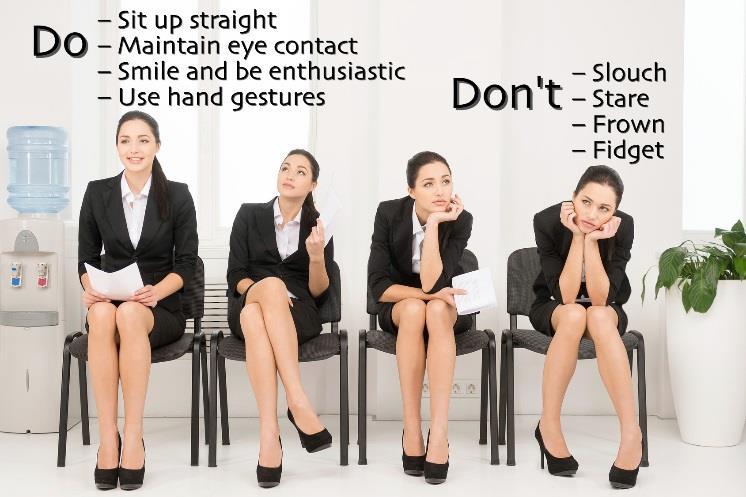 Sitting sloppy or slouchy will demonstrate carelessness and laziness, and an I really don t care attitude. Do not lean too far back and do not lean too forward.