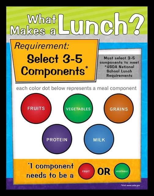 What Is A Reimbursable Meal? A reimbursable meal is the federal formula that determines whether a school district will receive money as reimbursement for the meals served to students.