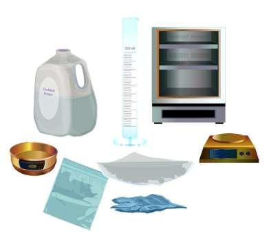 Materials and Instruments Required for Lab Work Drying oven Graduated cylinder Water (or possibly alcohol of soil samples contain twigs #10 Sieve (2 mm mesh