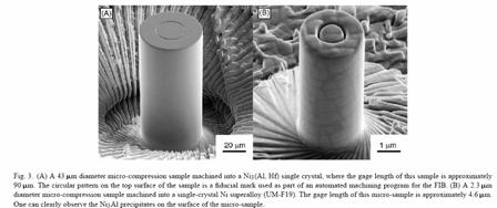 Michael D. Uchic, Dennis M. Dimiduk. A methodology to investigate size scale effects in crystalline plasticity using uniaxial compression testing.