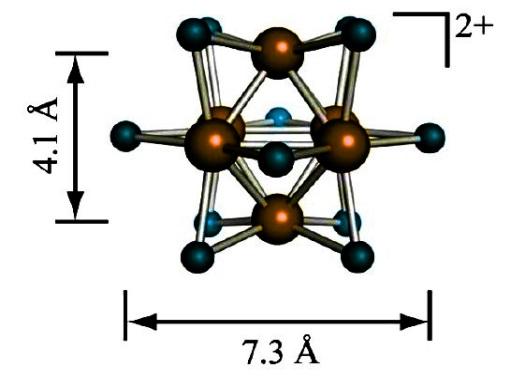 Scattering super heavy atoms : Tungstate and TaBr-Clusters 12 tungsten atoms bridged by oxygens: super heavy atom W anomalous scattering for SAD & MAD Metatungstate