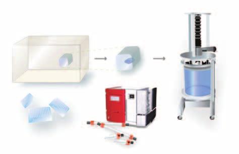 7 ml), reducing the cost of sample and buffer consumption.