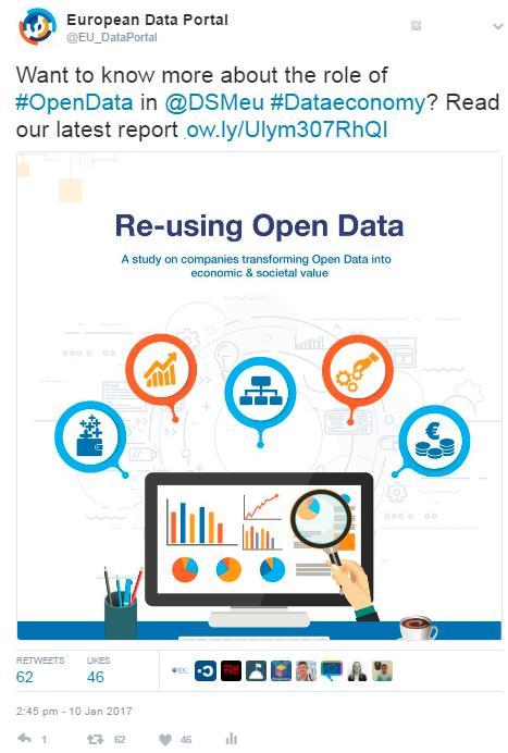 Analysing the economic benefit of Open Data Re-use report (1) The report has been downloaded 446 times (418 unique) Companies are re-using Open Data and reaping the benefits Over 200 organisations