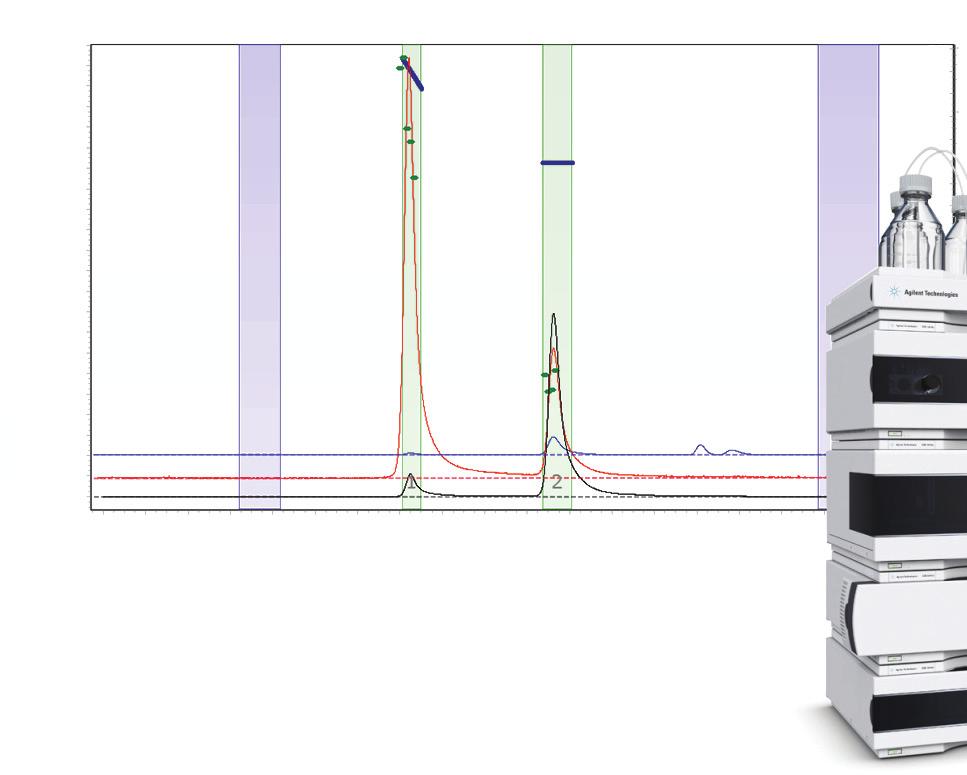 Molecular Characterization of Biotherapeutics The Agilent 126 Infi nity Multi-Detector Bio-SEC Solution with Advanced Light Scattering Detection Application Note Biologics and Biosimilars Authors